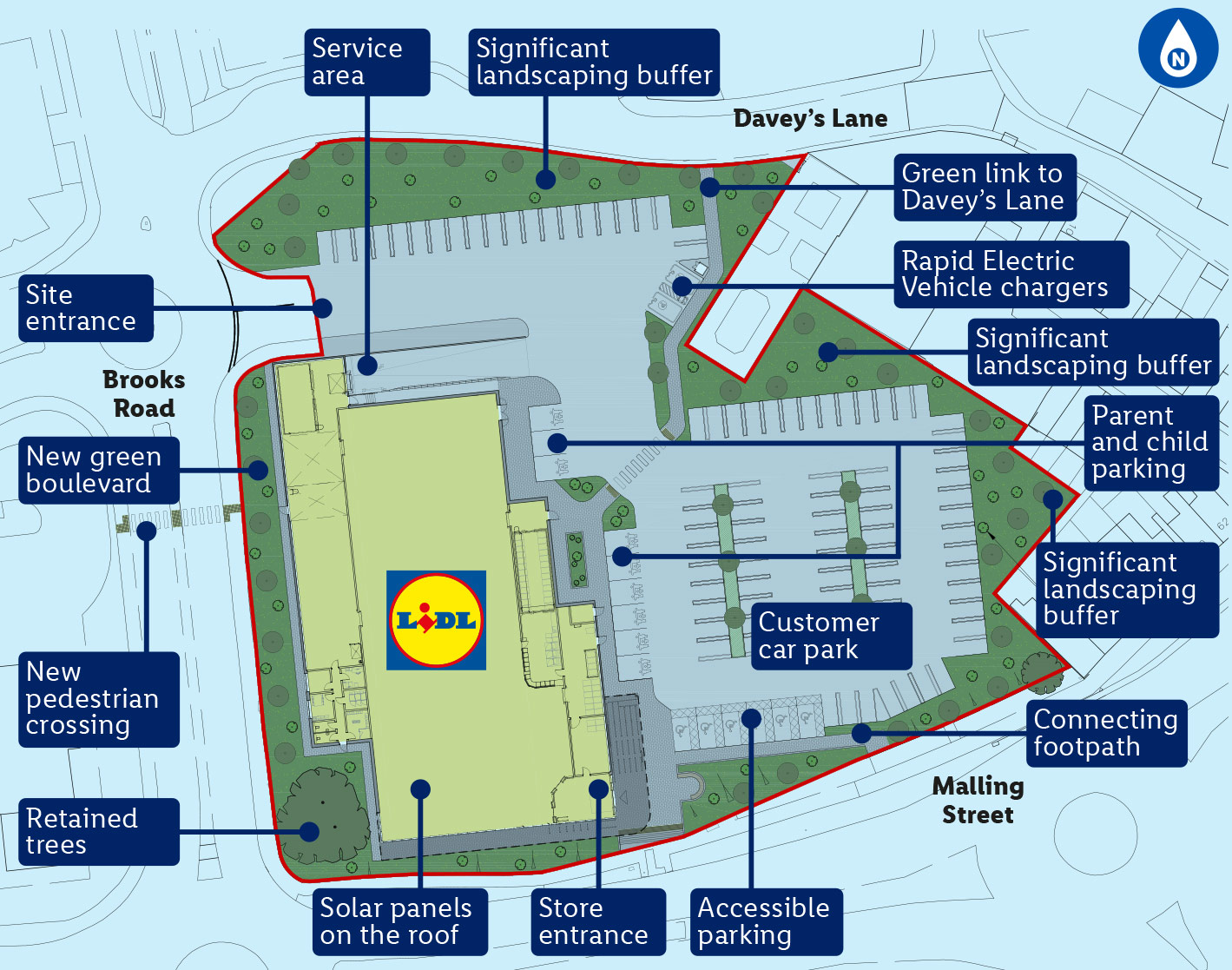 site plan