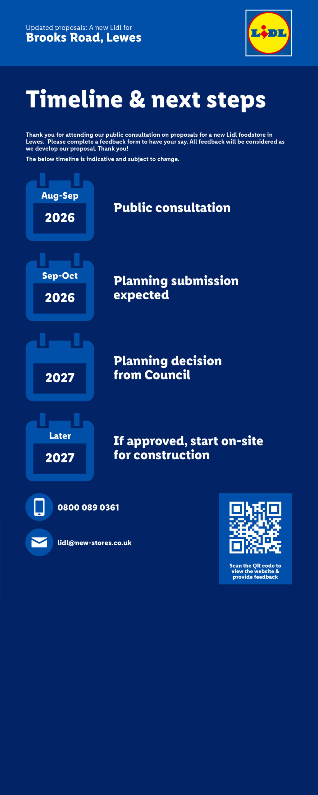 timeline and next steps banner